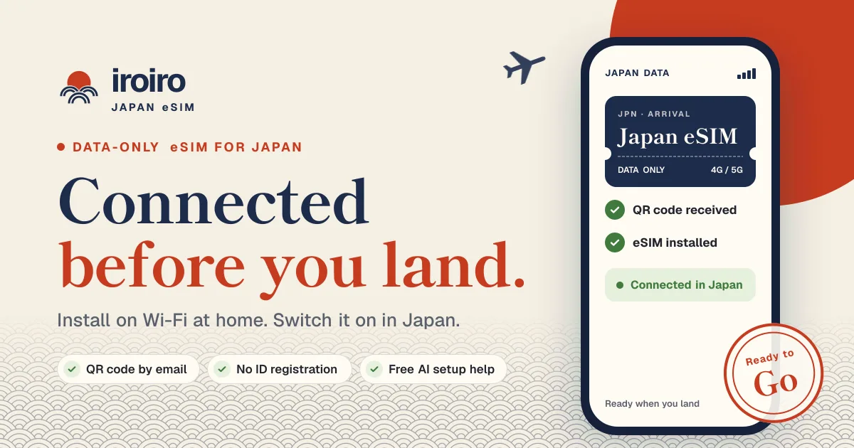 iroiro JAPAN eSIMの紹介画像。出発前にWi-Fiでインストールし、日本で回線をオンにする流れを英語で説明している